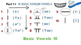 Learn Korean Lesson 1 - The Korean Alphabets