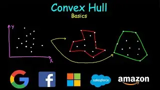 Convex Hull | Basics | Lecture-1