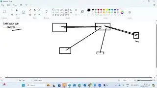 SAP GATEWAY and SPOOL WP