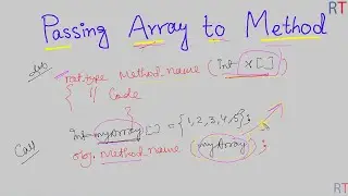 Java-65- Passing Array To Method in Java || Java Programming
