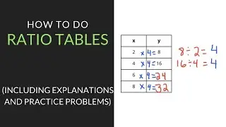 How to do Ratio Tables | 6th Grade | Mathcation.com