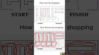 Funny Memes Laugh No Reson | 