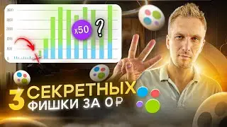 Это ВАЖНО знать о АВИТО в 2024 году! Продажи и фишки на АВИТО. Как правильно продавать товары