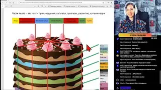 Простой анализ трека по схеме.
