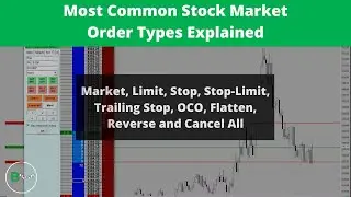 Most Common Stock Market Order Types Explained