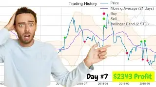 This Code Changed How I View the Stock Market Forever