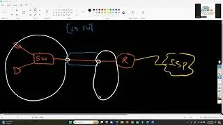 NSE4 + NSE5 + NSE7 + SDWAN TRAINING BATCH VIDEOS DAY 2