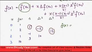 Newton's Forward Interpolation & Backward Interpolation Formula - Concepts & Solved Problems