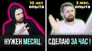 Босс: «Сколько времени нужно на задачу?» Программисты: ...