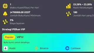 Platform Baru Penghasil USDT, Daftar Dan Dapatkan Profit Hingga 28% Setiap Hari di AIROBOT