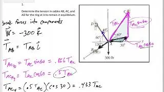 Statics - Final Exam problem 1 (equilibrium of a particle)