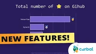 New formatting features in action! | Power BI