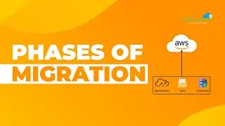 Phases of AWS Migration: A Comprehensive Guide | AWS Migration Tutorial | K21Academy