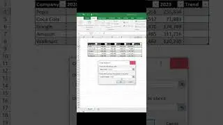 Bite Size Excel: Excel Trend Lines Made Easy