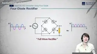 Basic AC-DC Converter Using Four Diodes