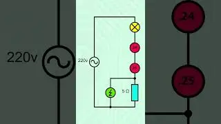 What is True RMS and How to check if your Multimeter supports it?