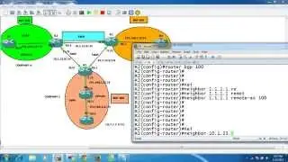 TP  Configuration RIP OSPF EIGRP et BGP