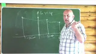 Школьное телевидение в 2018-2019 годах как инструмент перехвата управления