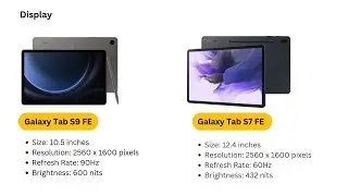 Samsung Galaxy Tab S9 FE vs Tab S7 FE