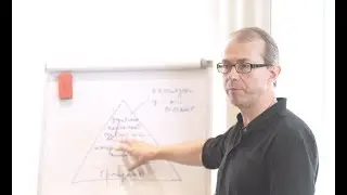 Политика: краткий курс. Основания политики. 2/5
