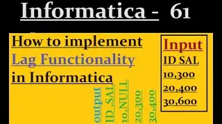 How to implement Lag Functionality in Informatica