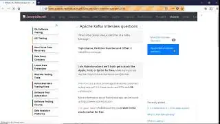 What is the Global Unique identifier of a Kafka Message?
| javapedia.net