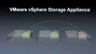 VMware vSphere Storage Appliance Overview