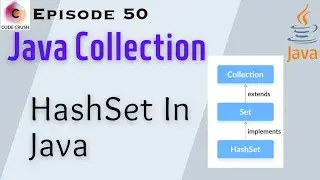 HashSet In Java | Java Collection Framework | HashSet In Java Example