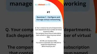 AZ-104 Exam Dumps | Configure and Manage Virtual Networking #sandeepsoni #bestdotnettraining