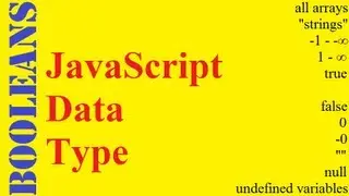 JavaScript Booleans