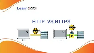 What are HTTP and HTTPS | Difference between HTTP and HTTPS | HTTP vs HTTPS