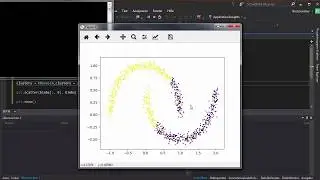 scikit-learn Vorstellung: KMeans, DBSCAN, Lineare Regression, SVMs, SVCs