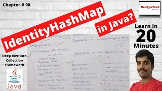 # 98 IdentityHashMap class in Java | IdentityHashMap (Java Platform SE 7 ) | Java | IdentityHashMap