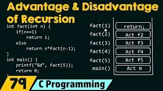 Advantage and Disadvantage of Recursion