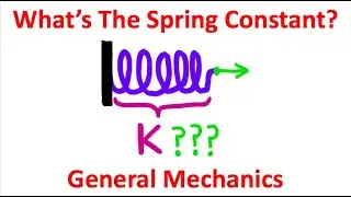 Calculating A Spring Constant (Mechanics)