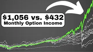 3 Reasons I Only Sell Daily Options and NEVER Monthly Options