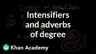 Intensifiers and adverbs of degree | The parts of speech | Grammar | Khan Academy
