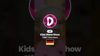 Top 10 Most Subscribed YouTube Channels