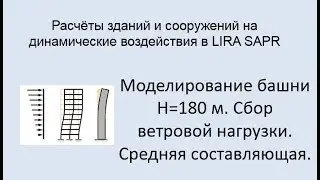 Расчёт на динамические воздействия в Lira Sapr Урок 11 Сбор ветровой нагрузки на башню