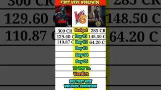 Jawan vs Leo only first week worldwide box office comparison।। 