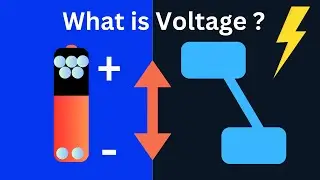 What is Voltage? | Animated Explainer