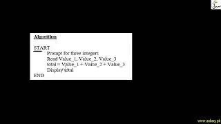 Translate Sequential Algorithms into Python Code, Computer Science Lecture | Sabaq.pk