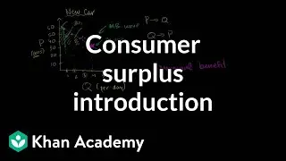 Consumer surplus introduction | Consumer and producer surplus | Microeconomics | Khan Academy