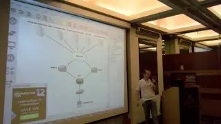 Simulación de redes con Mikrotik y GNS3