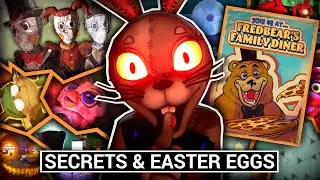 The Secrets & Easter Eggs of Five Nights at Freddy's: Security Breach