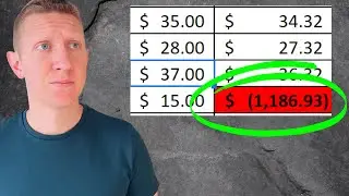 Should You Sell Options? I TESTED IT FOR YOU!