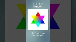 Easy Color Theory #shorts #color #rgb #cmyk