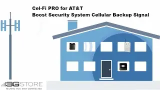 Cel-Fi PRO for AT&T - Improve Signal Strength to Security System Cellular Backup