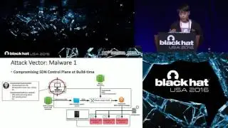 Attacking SDN Infrastructure: Are We Ready for the Next-Gen Networking?