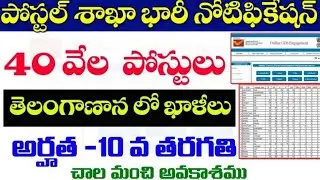 TS నిరుద్యోగులకు పోస్టాఫీసుల్లో ఉద్యోగాలు.. తెలంగాణలో 1266 ఖాళీలున్నాయి టెన్త్‌ పాసైన వాళ్లు అర్హులు